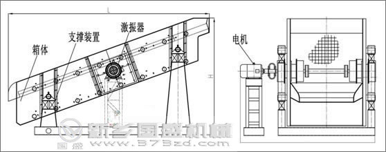 YA型圓振動(dòng)篩規(guī)格 YA型圓振動(dòng)篩規(guī)格